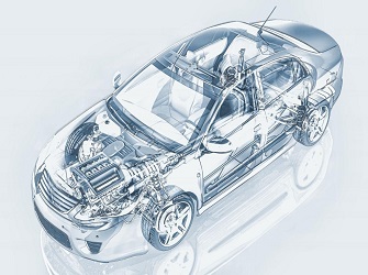 Fabricación de automóviles