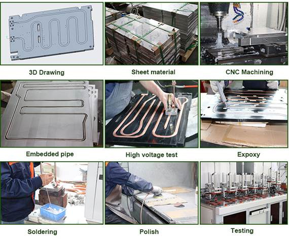 Manufacturing Process Overview