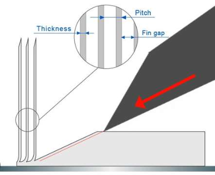 Skived Fin Heat Sink