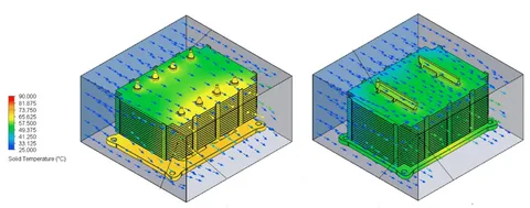 Data Center heat sink