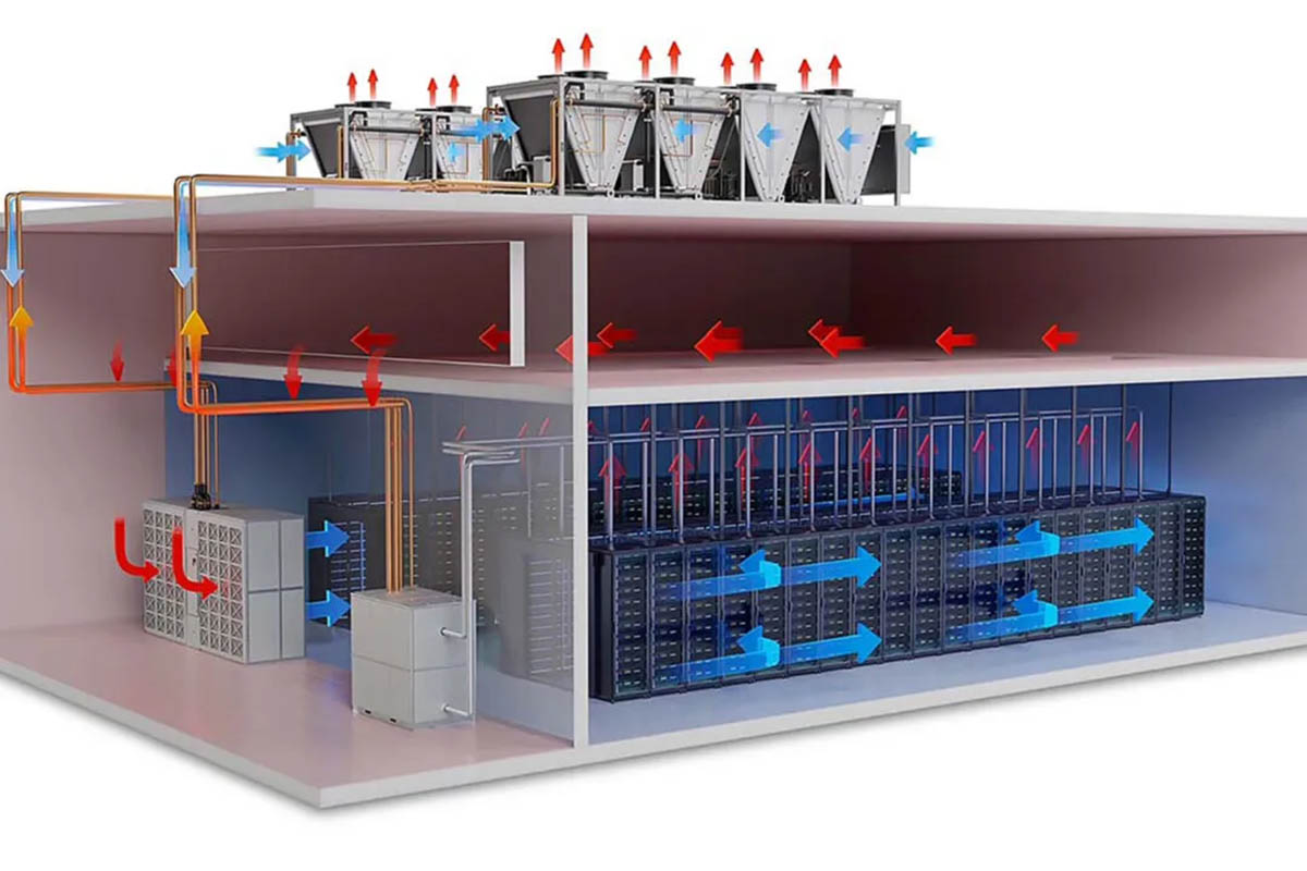 Custom Server Cooling Solutions from KINGKA