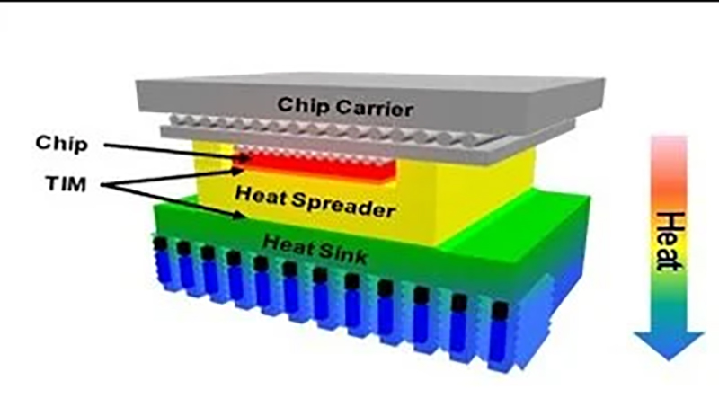 Heat sink
