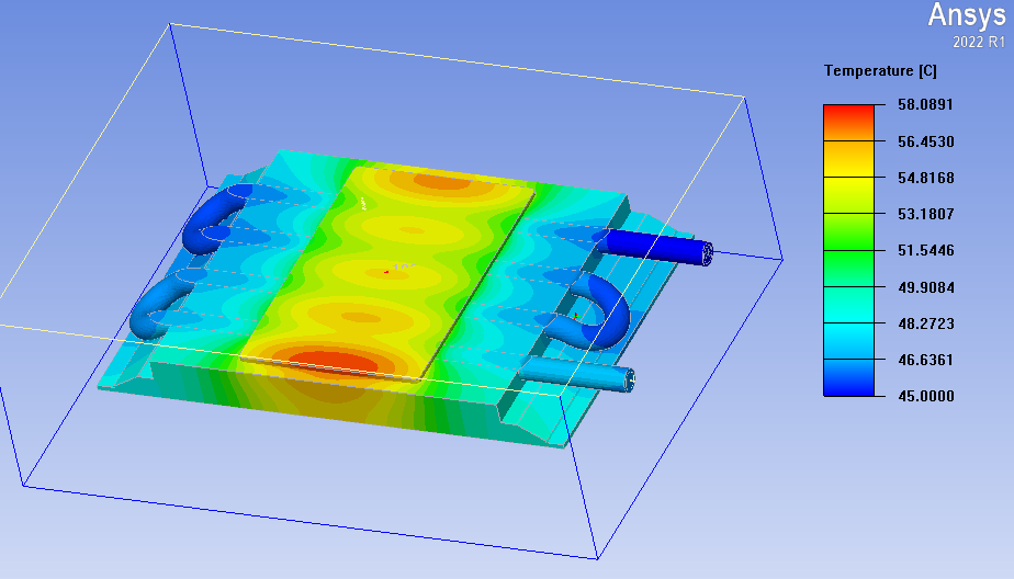 Liquid Cold Plate Work
