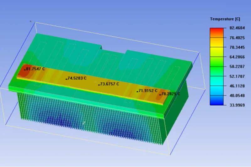 what is the purpose of a heat sink?